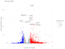 do data entry, excel work, PPT and bioinformatics tasks