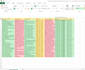 provide targeted b2b leads