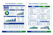 do excel data cleaning, formulas, dashboard and automation