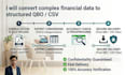 convert PDF bank statements to qbo or CSV for quickbooks online