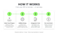 integrate admob ads and ad mediation in your android app