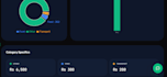 sell a ready made personal finance app with modern UI and firebase backend