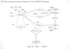 design your sql database with er diagrams and queries