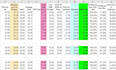 do data entry web research targeted email collection and copy paste