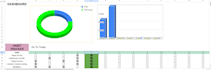 do google sheets automation, excel dashboard, data cleaning, formatting,