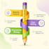 be your blog content writer and website content writer