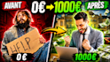 create professional youtube thumbnails that attract clicks