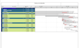 build a detailed construction schedule and tracking dashboard