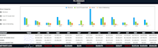 automate your bookkeeping with an ai bot