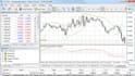 automate your tradingview signals to mt5
