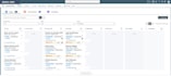 build automations to optimize your small business processes