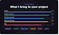 do data processing and automation