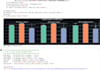 do data analysis and visualization with python, pandas and matplotlib
