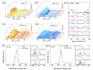 create scientific plots, schemes, and publication graphics