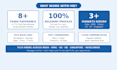 find and shortlist top tech talent via linkedin and boolean search