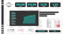 design custom power bi dashboards for actionable business insights