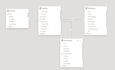 data analytics, visualization and data entry