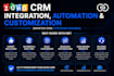 do zoho CRM integration, automation and customization