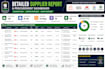provide procurement and supplier sourcing support