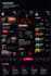 create futuristic gaming UI UX in figma