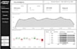 do sql data cleaning and build a professional power bi dashboard