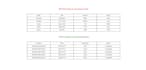 do complex excel data cleaning