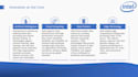 design professional powerpoint presentations and visual enhancement