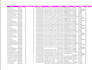 expert b2b lead generation