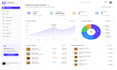 develop restaurant pos with saas crm kds