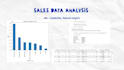 do data analysis and visualization using python