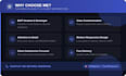 create modern and responsive wordpress websites