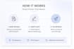 write high converting copy for ads, social media and product