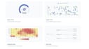build interactive dashboards using react and echarts