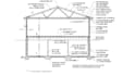 do drywall, floor takeoff and cost estimate plan swift,stack