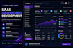 build ai saas dashboard startup mvp with react nextjs