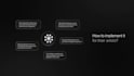 create a saas explainer video, app demo and UI animation for your software