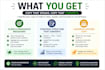 rewrite your homepage copy to increase conversions