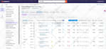 do advanced SEO, GEO and aeo optimization