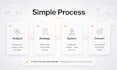 turn your content into a client acquisition system