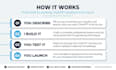 create a custom gpt for your business or workflow