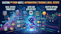 create python bots, telegram bots, ai automation