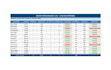 provide google sheets and excel data entry, dashboards and bookkeeping