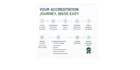 manage your accreditation process from start to approval