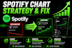 optimize your spotify music spotify chart strategy spotify chart promotion
