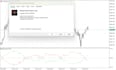 build mql5, mql4, pinescript and python trading strategies