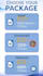 do fast and accurate sinhala typing, data entry and transcription