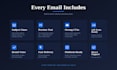 write high converting email copy that drives clicks and sales