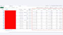 create meta pixel and tracking for your page