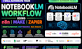 automate your notebook lm workflow using n8n make zapier notebooklm ai summary