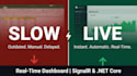 build a real time live dashboard using signalr